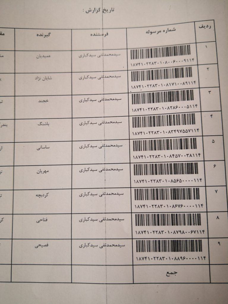 ارسالی های امروز 7 دی ماه 1402 توسط گلوبایت-وب سایت اینترنتی گلوبایت-WWW.Globyte.ir