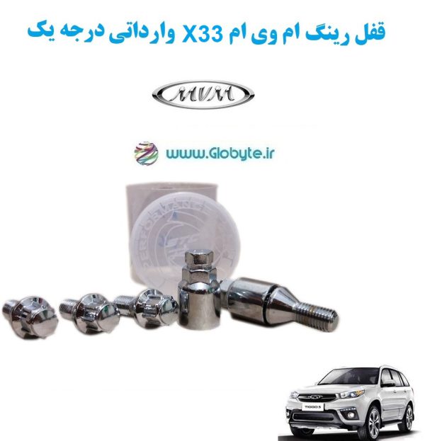 www.Globyte.ir گلوبایت خودرو قفل رینگ ام وی ام X33 وارداتی درجه یک (3)